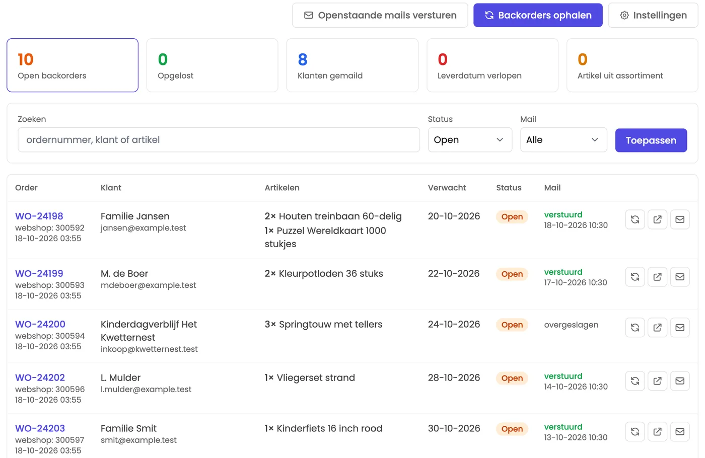 Het backorder-overzicht in KM Service: per order de klant, de artikelen, de verwachte leverdatum en of de klant al een mail heeft gekregen, met tellers voor open, opgelost en gemaild.